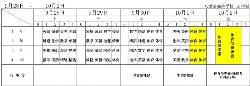 9月28日～